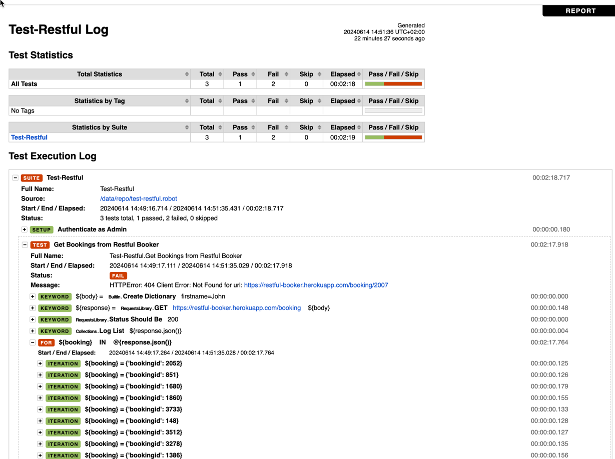 Robot Framework HTLM Report